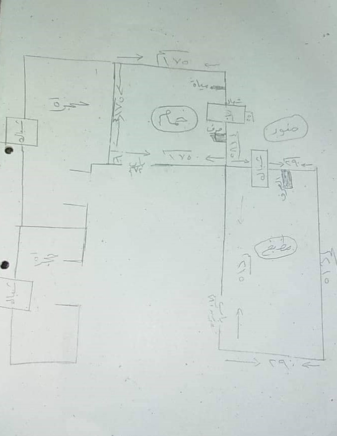 مطابخ-ورشة-تصميم-مطابخ-حلقة-1-مقدمة-واساسيات-مهمة-جدا